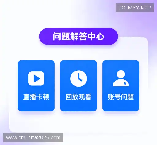 用户常见疑问